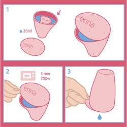Menstruationstassen-Starterkit – EASY CUP: STARTER KIT