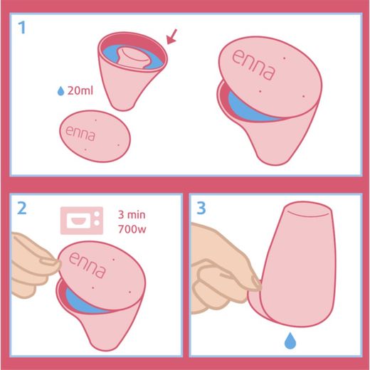 Menstruationstassen-Starterkit – EASY CUP: STARTER KIT