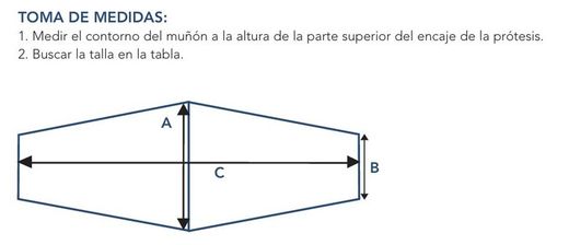 Schieber für Prothesen, Slipper
