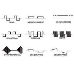 Électrostimulateur I-TECH PHYSIO