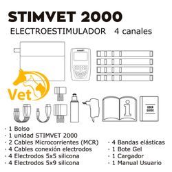 Stimvet 2000 Veterinär-Elektrostimulator Globus