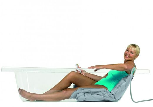 Aufblasbares Badewannenliftkissen