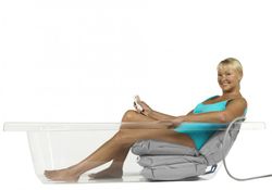 Aufblasbares Badewannenliftkissen