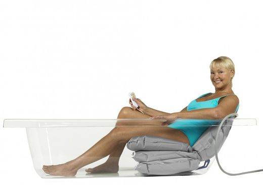 Aufblasbares Badewannenliftkissen