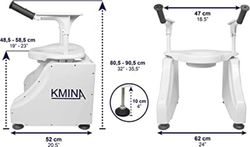 KMINA Elektrischer Toilettensitzlift (150 kg), Toilettensitzerhöhung mit Armlehnen