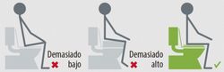 Elevador de sanita sem braços, inclinação regulável (5/10/15 cm)