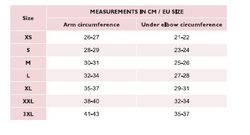 Gaine de bras lipoélastique à manches longues