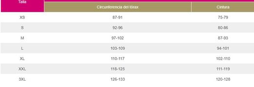 Gaine lipoélastique post-liposuccion, homme