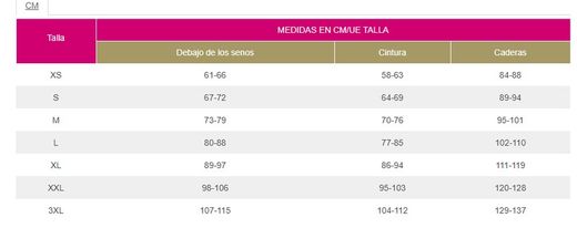 Ceinture lipoélastique post liposuccion, abdominoplastie, liposuccion ventre et dos