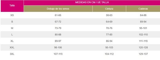 Fajapost Liposuktion Lipoelastische 2-Phasen-Bauchstraffung, Fettabsaugung