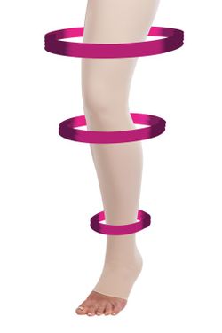 Lipoelastische Miederhose nach einer Liposuktion bei Lipödem