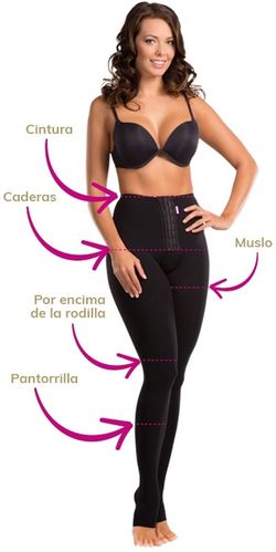 Lipoelastische Miederhose nach einer Liposuktion bei Lipödem