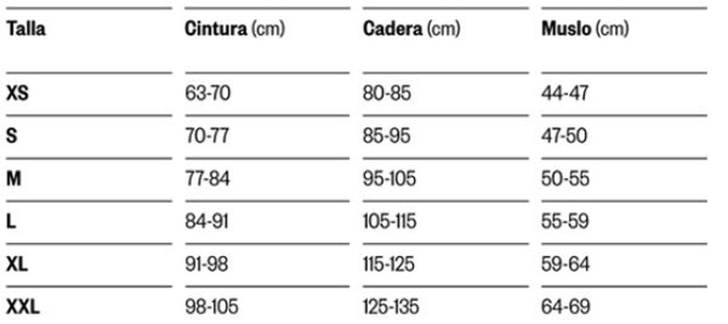 Faja pantalón VOE SLIM de segunda fase por encima de rodillas y abdomen