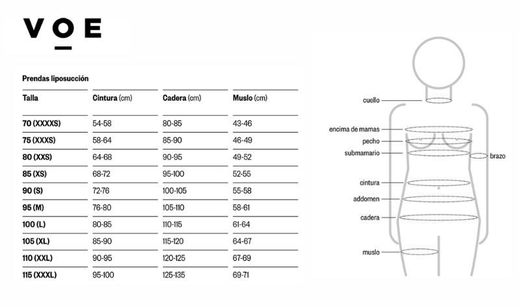 Ceinture de liposuccion abdominale Voe post avec sangles, renforcée et fermeture à agrafes