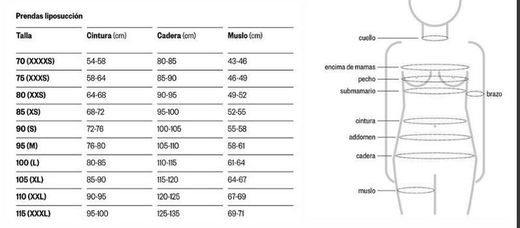 Ceinture de liposuccion Voe post au-dessus du genou jusqu'à la taille, avec fermeture éclair