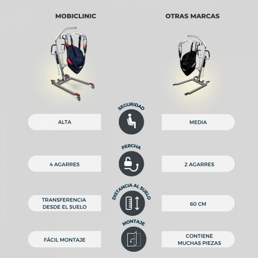 Elektrokran mit freiem Gurtzeug, einstellbar bis 135 kg