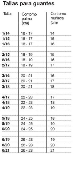 Luva para linfedema em malha plana serial novo design com dedos, Mainat