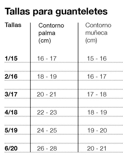 Lymphödem-Stulpenhandschuh aus Flachstrick im neuen Design, Mainat