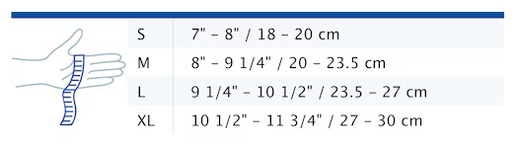 Gants pour arthrite / arthrose Actimove
