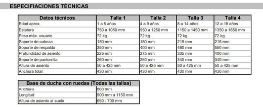 Leckey Advanced Badehängematte