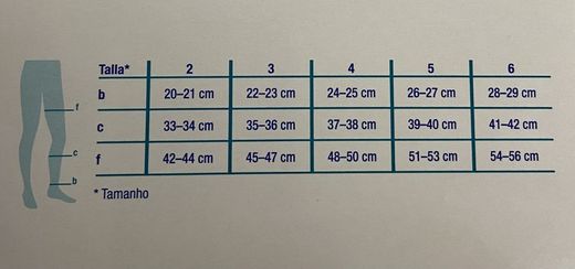 Jobst Langstrumpf mit normaler Kompressionsspitze