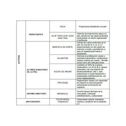 KDC Handcreme mit Handschuheffekt, 50 ml