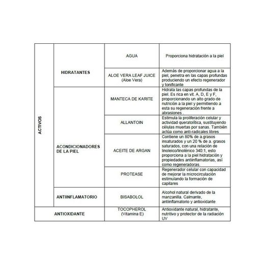 KDC Handcreme mit Handschuheffekt, 50 ml