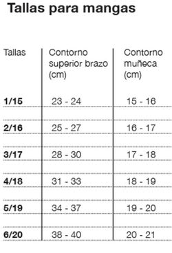 Manga con extensión hombro linfoedema serie tejido plano, Mainat