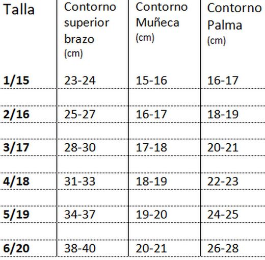 Manchon de soutien supérieur en silicone avec gant, lymphœdème de Mainat