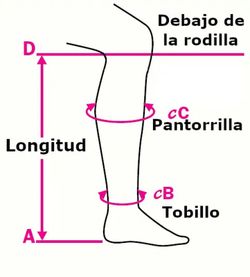 Bas mi-bas Medi Travel pour femme