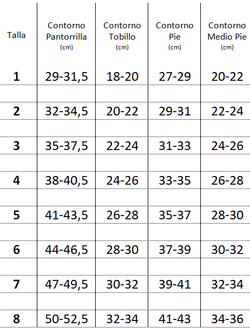 Tissu plat Media maintenu sous le genou