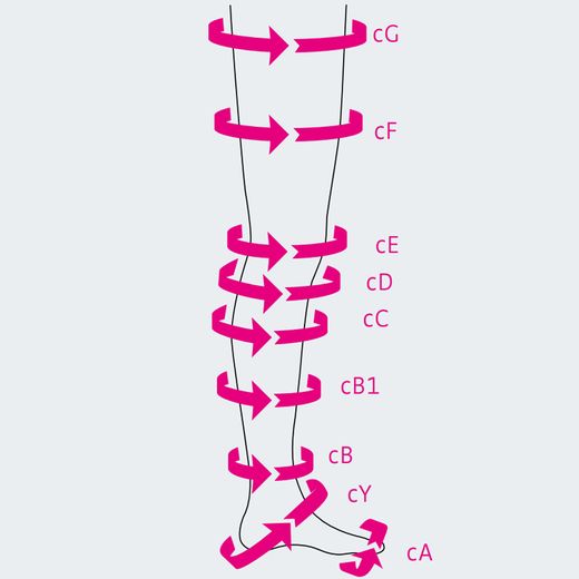 Medias de compresión Medi Rehab One