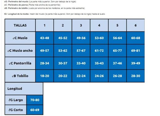 Jobst Blickdichte Strumpfhose