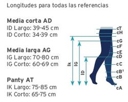 Bas mi-cuisses JOBST® UltraSheer