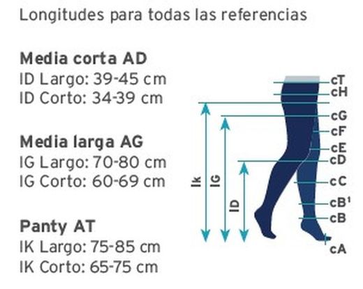 Bas mi-cuisses JOBST® UltraSheer