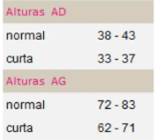 Tissu plat Mediven Mondi® CL 2 Standard