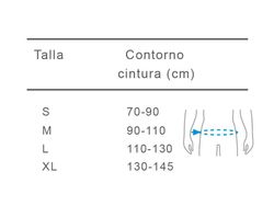 Multiband faja abdominal de 3 bandas