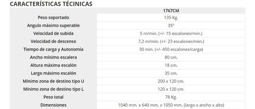 Oruga salva-escaleras