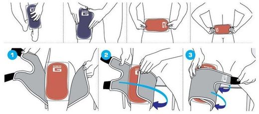 Neo G Kälte- und Wärmepackungen