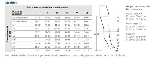 Culotte JOBST® UltraSheer®