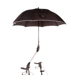 Parasol pour promeneurs, parapluies