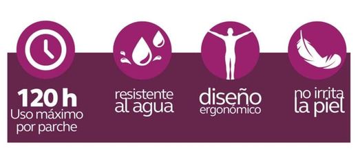 Fisioprim Schmerzlinderungspflaster