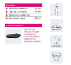 Standard High Heels mittlere Einlegesohlen