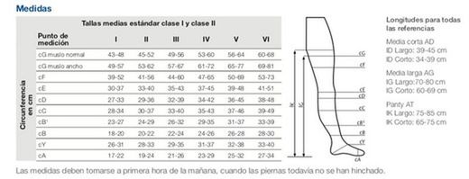 Culotte Premama JOBST® UltraSheer®