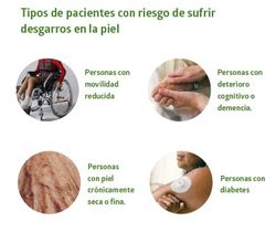 Fresco Skin Tear Protection Kleidung für dünne Haut