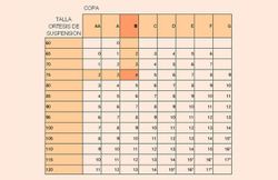 amoena contact 3s prothèse mammaire légère