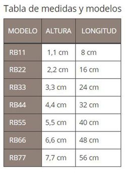 Rampe, Mini-Gummirampe