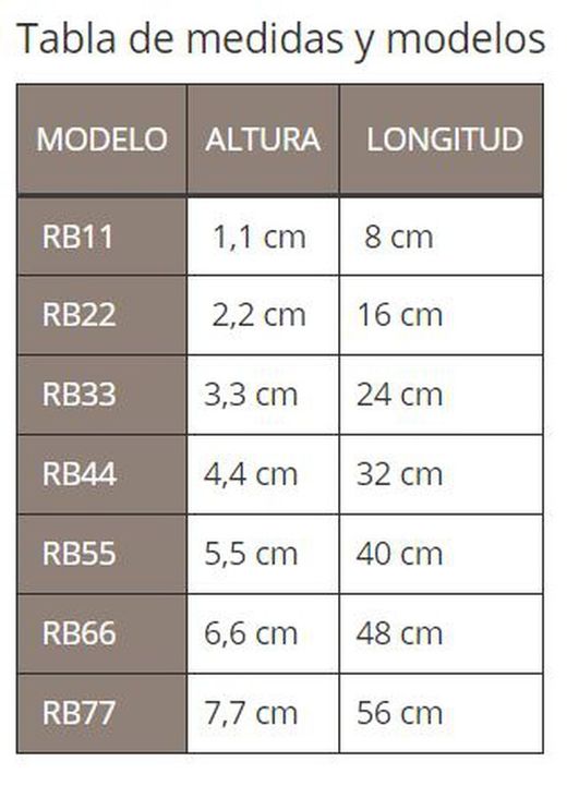 Rampe, Mini-Gummirampe