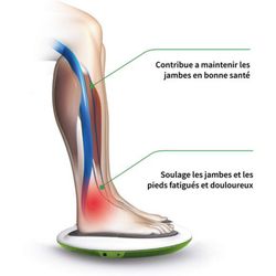 Revitive Medic Pharma, Kreislauftherapie, Massagegerät