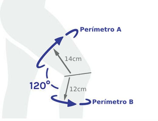 Genouillère Genutrain - support rotulien en silicone et renfort latéral